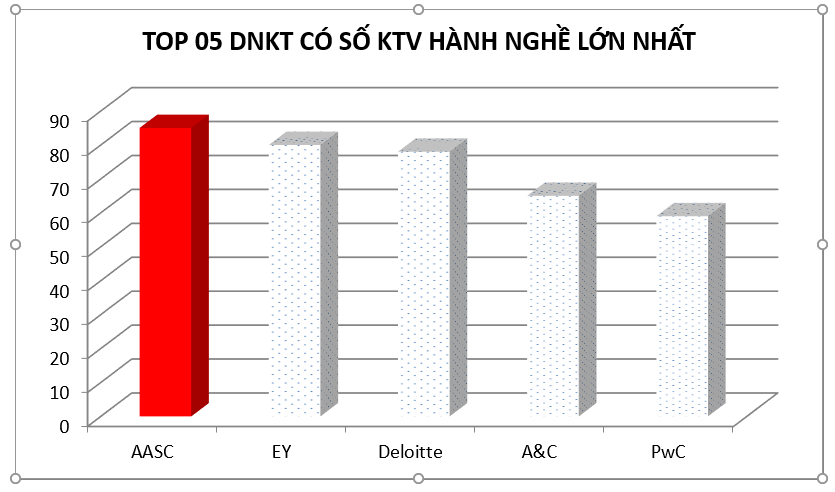 KTV HN