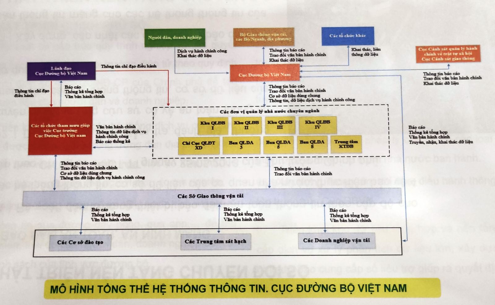 anh giap thong 2